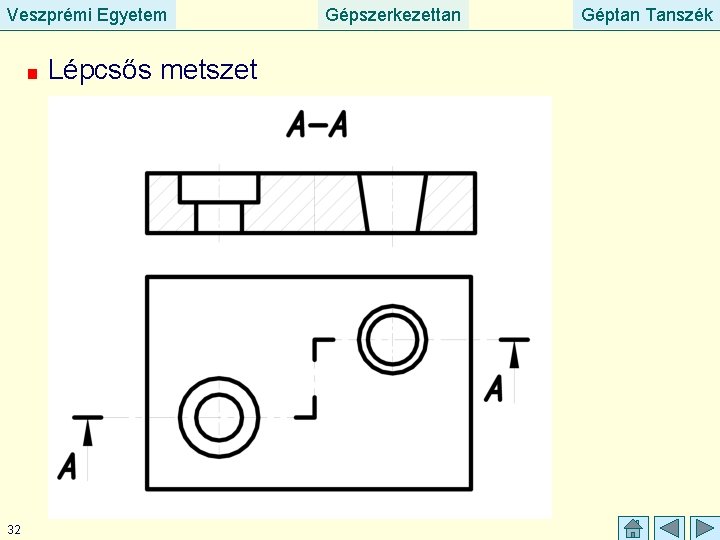 Veszprémi Egyetem Lépcsős metszet 32 Gépszerkezettan Géptan Tanszék 