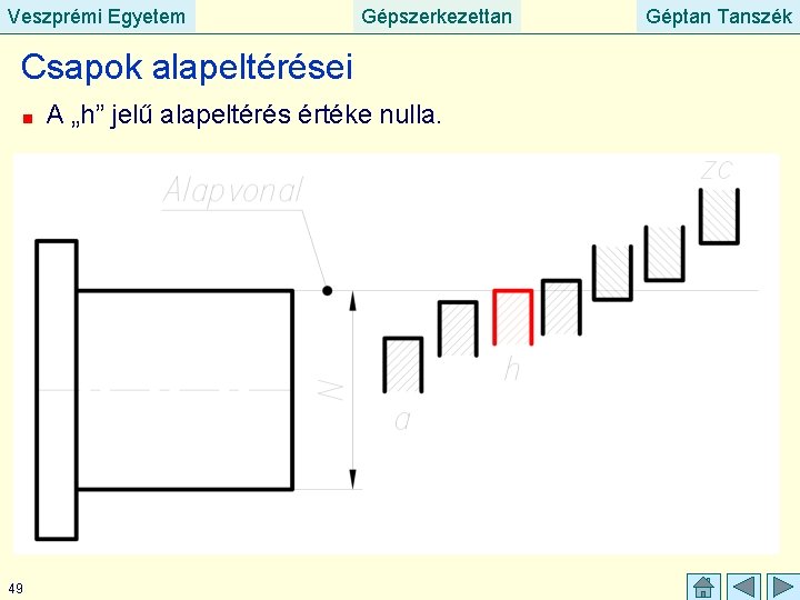 Veszprémi Egyetem Gépszerkezettan Csapok alapeltérései A „h” jelű alapeltérés értéke nulla. 49 Géptan Tanszék