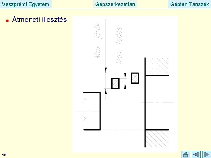 Veszprémi Egyetem Átmeneti illesztés 56 Gépszerkezettan Géptan Tanszék 