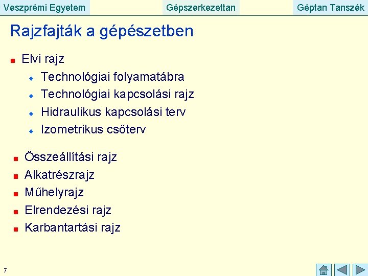 Veszprémi Egyetem Gépszerkezettan Rajzfajták a gépészetben Elvi rajz Technológiai folyamatábra Technológiai kapcsolási rajz Hidraulikus