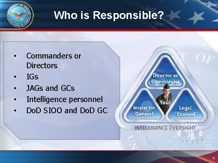 Who is Responsible? • • • Commanders or Directors IGs JAGs and GCs Intelligence Who is Responsible? • • • Commanders or Directors IGs JAGs and GCs Intelligence