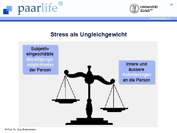 paarlife ® 10 www. paarlife. ch Stress als Ungleichgewicht Subjektiv eingeschätzte Bewältigungsmöglichkeiten der Person