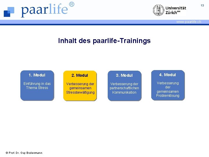 paarlife ® 13 www. paarlife. ch Inhalt des paarlife-Trainings 1. Modul 2. Modul 3.