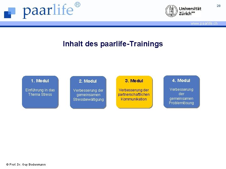 paarlife ® 28 www. paarlife. ch Inhalt des paarlife-Trainings 1. Modul 2. Modul 3.