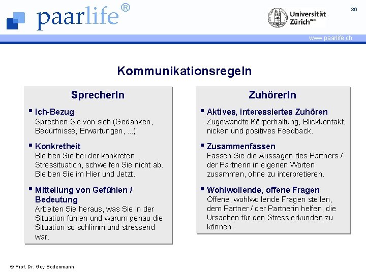 paarlife ® 36 www. paarlife. ch Kommunikationsregeln Sprecher. In § Ich-Bezug Sprechen Sie von