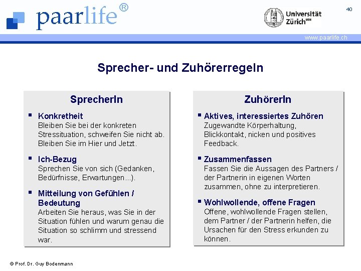 paarlife ® 40 www. paarlife. ch Sprecher- und Zuhörerregeln Sprecher. In § Konkretheit Bleiben