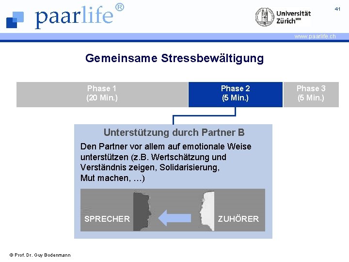 paarlife ® 41 www. paarlife. ch Gemeinsame Stressbewältigung Phase 1 (20 Min. ) Phase