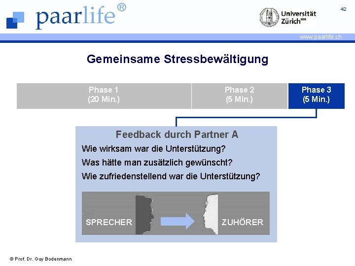 paarlife ® 42 www. paarlife. ch Gemeinsame Stressbewältigung Phase 1 (20 Min. ) Phase