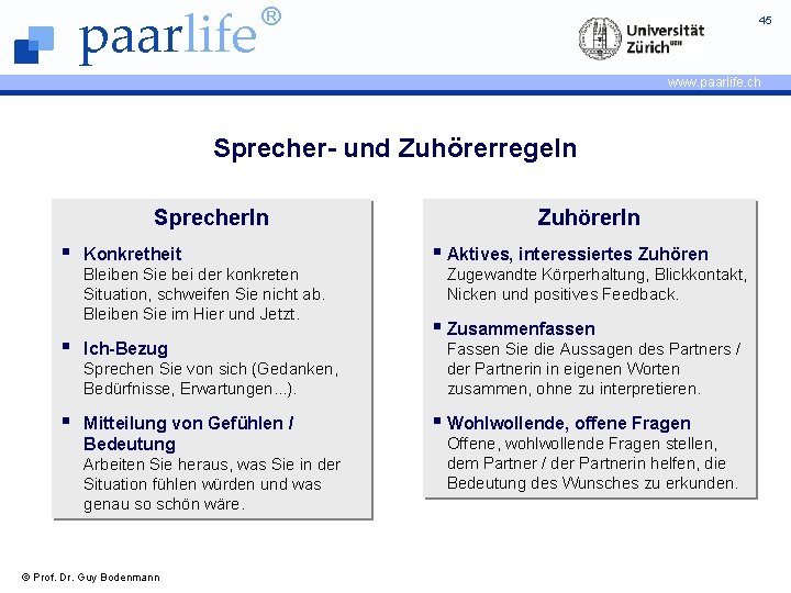 paarlife ® 45 www. paarlife. ch Sprecher- und Zuhörerregeln Sprecher. In § Konkretheit Bleiben