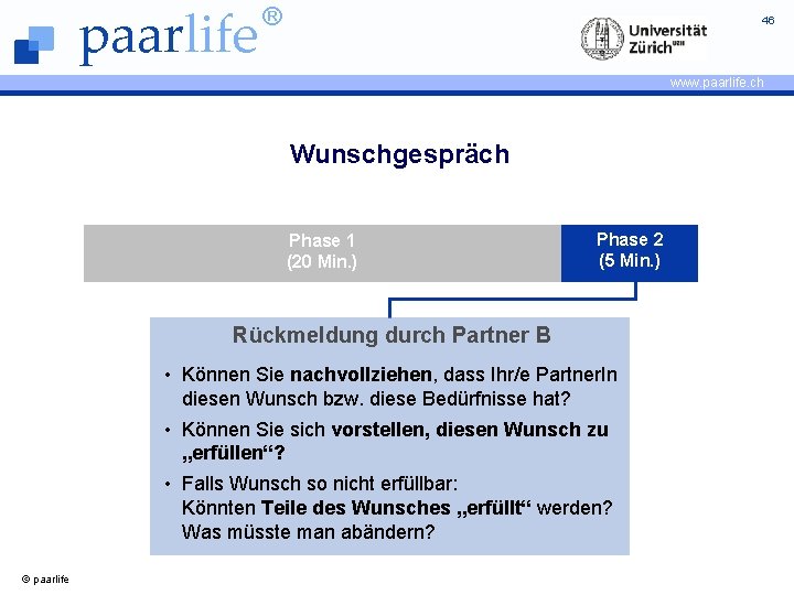 paarlife ® 46 www. paarlife. ch Wunschgespräch Phase 1 (20 Min. ) Phase 2