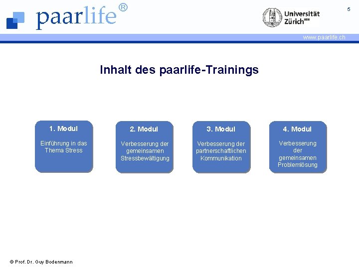 paarlife ® 5 www. paarlife. ch Inhalt des paarlife-Trainings 1. Modul 2. Modul 3.