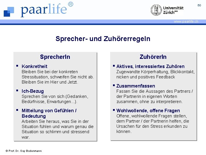 paarlife ® 50 www. paarlife. ch Sprecher- und Zuhörerregeln Sprecher. In § Konkretheit Bleiben