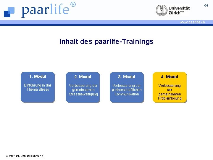 paarlife ® 54 www. paarlife. ch Inhalt des paarlife-Trainings 1. Modul 2. Modul 3.