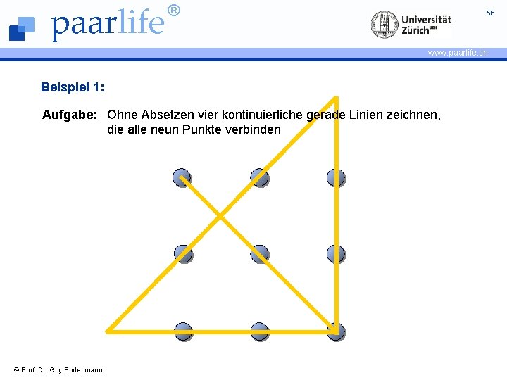 paarlife ® 56 www. paarlife. ch Beispiel 1: Aufgabe: Ohne Absetzen vier kontinuierliche gerade