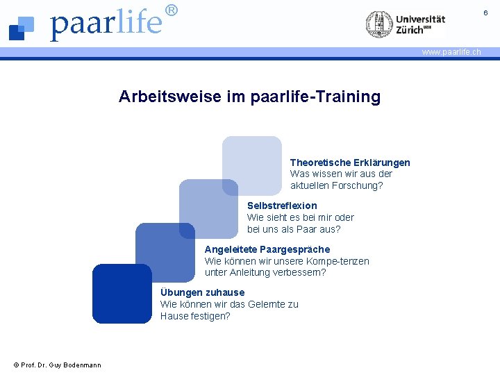 paarlife ® 6 www. paarlife. ch Arbeitsweise im paarlife-Training Theoretische Erklärungen Was wissen wir