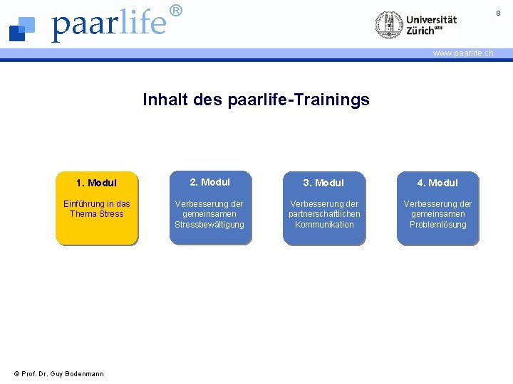 paarlife ® 8 www. paarlife. ch Inhalt des paarlife-Trainings 1. Modul Einführung in das