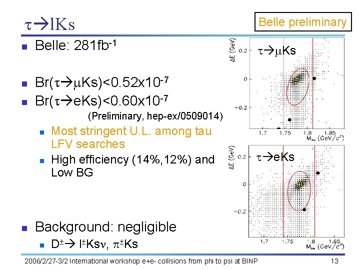 t l. Ks n n n Belle preliminary Belle: 281 fb-1 t m. Ks