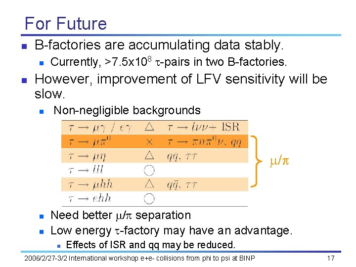 For Future n B-factories are accumulating data stably. n n Currently, >7. 5 x
