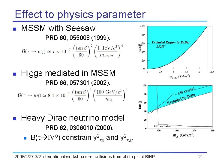 Effect to physics parameter n MSSM with Seesaw PRD 60, 055008 (1999). n Higgs