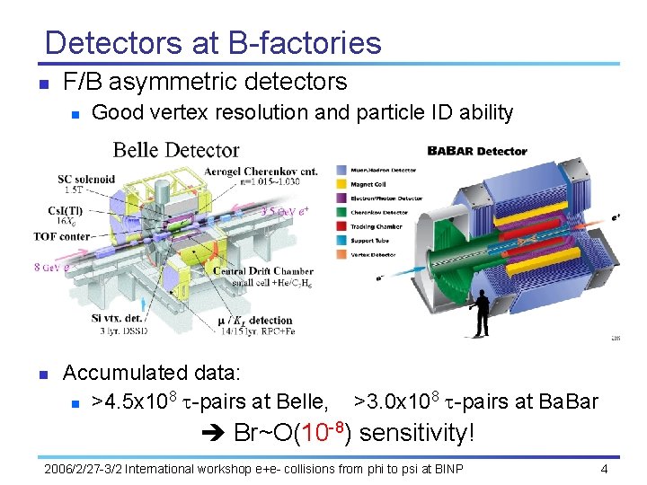 Detectors at B-factories n F/B asymmetric detectors n n Good vertex resolution and particle