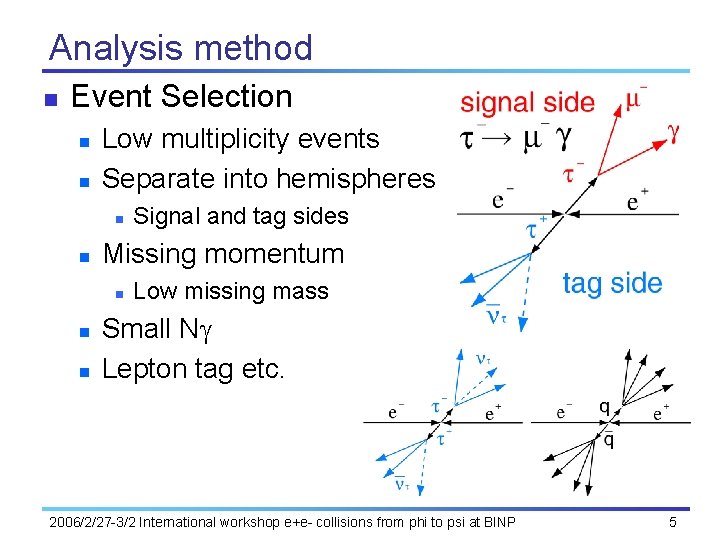 Analysis method n Event Selection n n Low multiplicity events Separate into hemispheres n