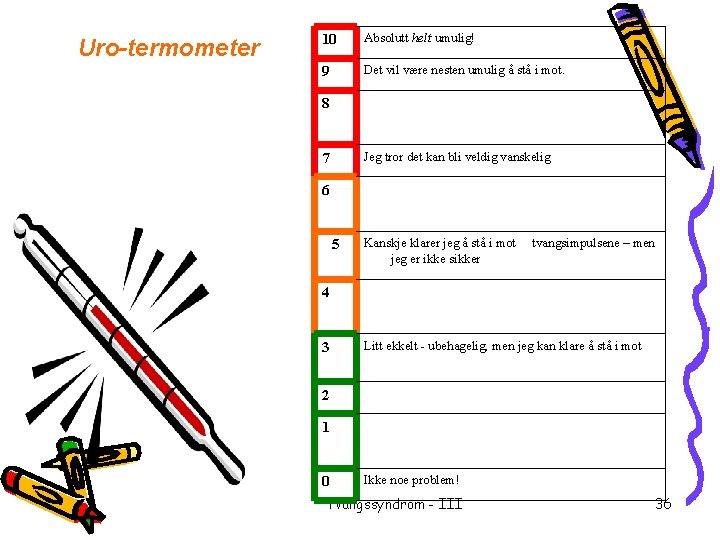 Uro-termometer 10 Absolutt helt umulig! 9 Det vil være nesten umulig å stå i