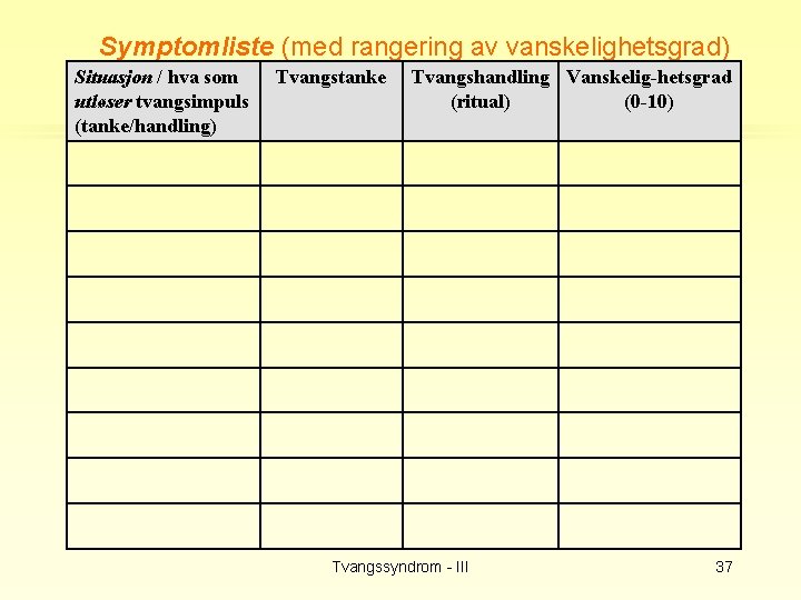 Symptomliste (med rangering av vanskelighetsgrad) Situasjon / hva som utløser tvangsimpuls (tanke/handling) Tvangstanke Tvangshandling