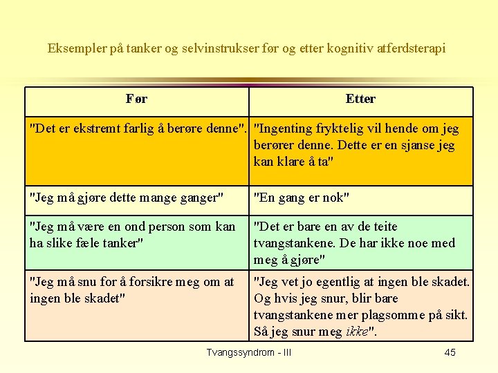 Eksempler på tanker og selvinstrukser før og etter kognitiv atferdsterapi Før Etter "Det er