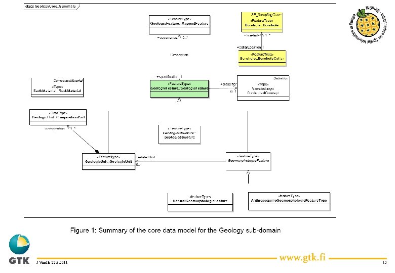 J Vuollo 22. 8. 2011 12 