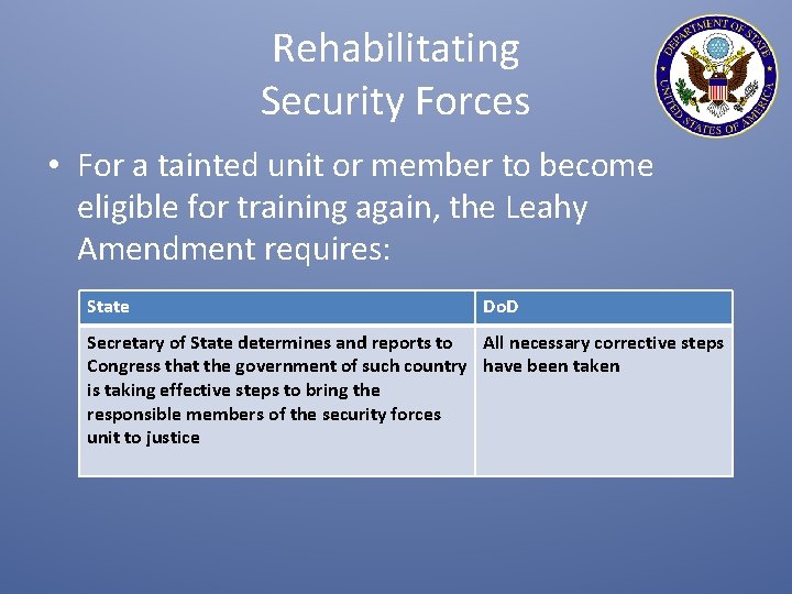 Rehabilitating Security Forces • For a tainted unit or member to become eligible for