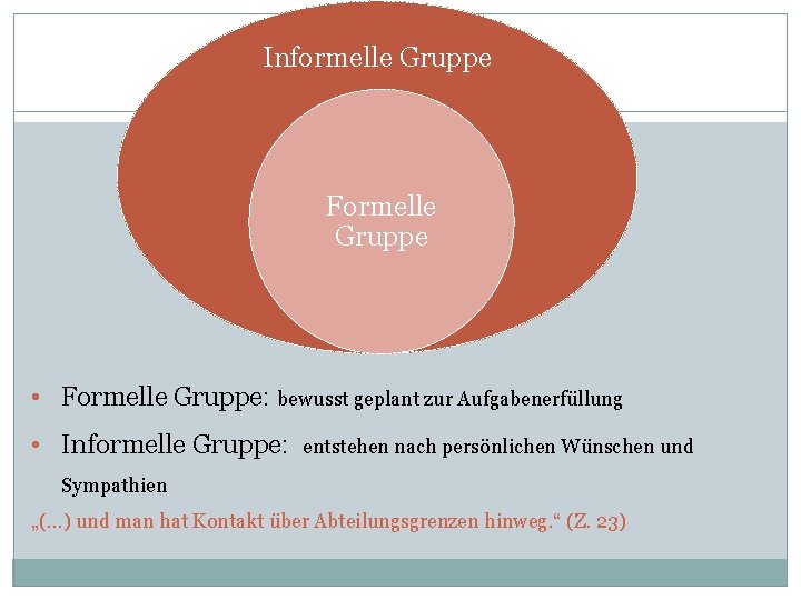 Informelledd Gruppe Formelle Gruppe • Formelle Gruppe: bewusst geplant zur Aufgabenerfüllung • Informelle Gruppe: