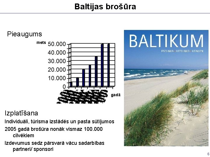 Baltijas brošūra Pieaugums mets gadā Izplatīšana Individuāli, tūrisma izstādēs un pasta sūtījumos 2005 gadā