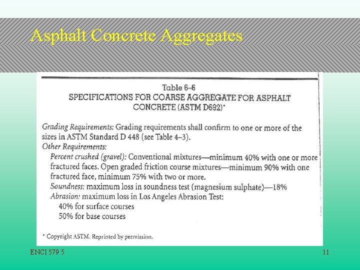Asphalt Concrete Aggregates ENCI 579 5 11 