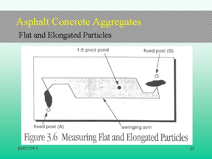 Asphalt Concrete Aggregates Flat and Elongated Particles ENCI 579 5 22 