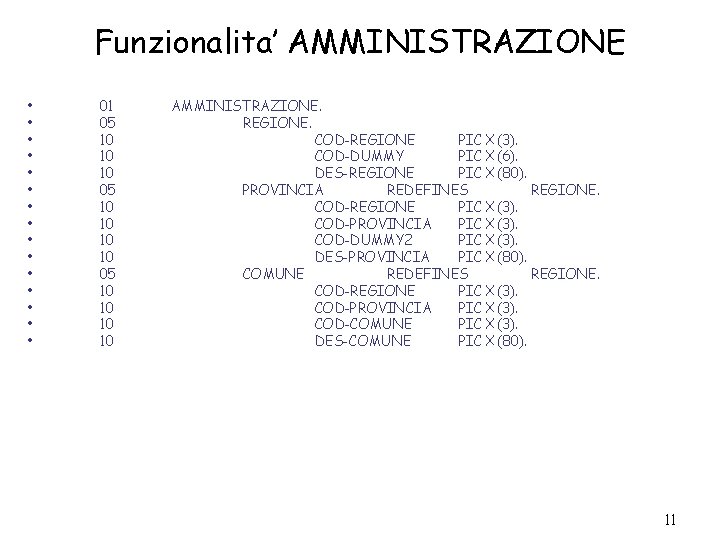 Funzionalita’ AMMINISTRAZIONE • • • • 01 05 10 10 05 10 10 AMMINISTRAZIONE.
