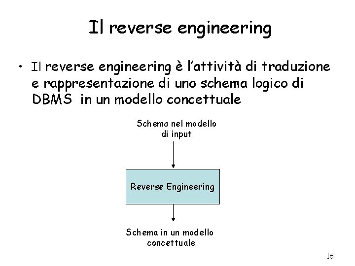 Il reverse engineering • Il reverse engineering è l’attività di traduzione e rappresentazione di