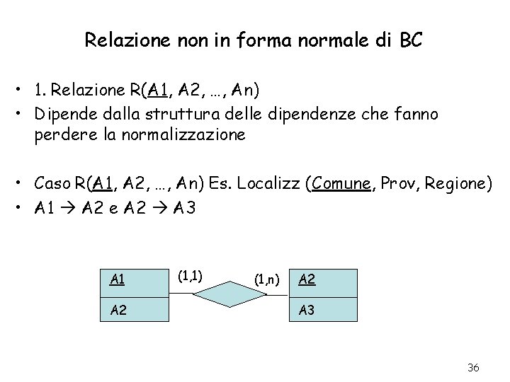 Relazione non in forma normale di BC • 1. Relazione R(A 1, A 2,