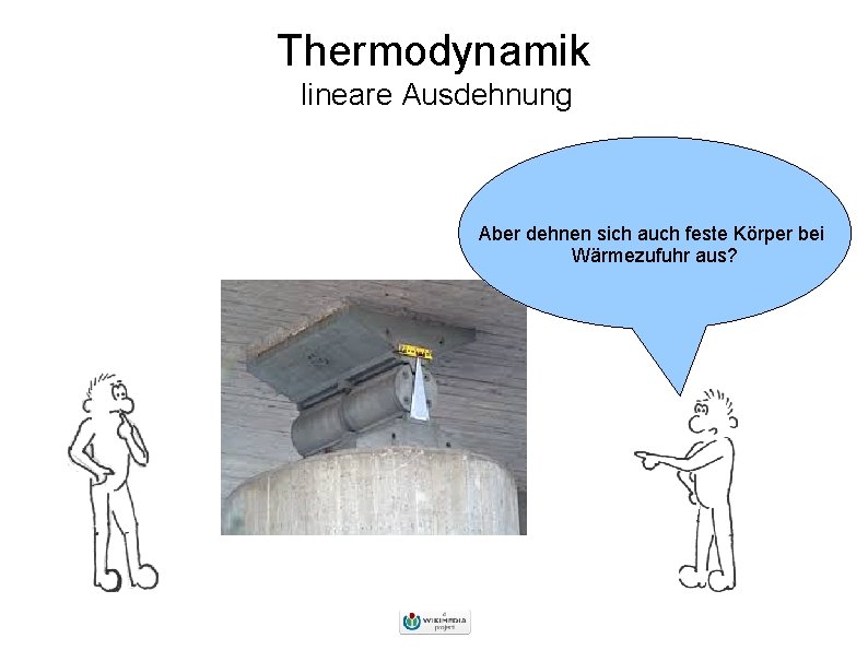 Thermodynamik lineare Ausdehnung Aber dehnen sich auch feste Körper bei Wärmezufuhr aus? 