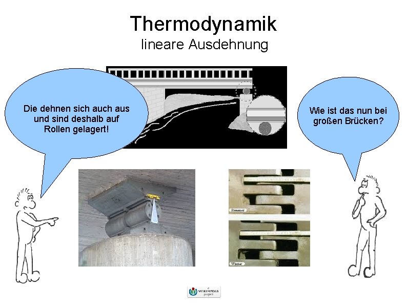 Thermodynamik lineare Ausdehnung Die dehnen sich aus und sind deshalb auf Rollen gelagert! Wie