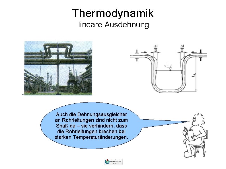 Thermodynamik lineare Ausdehnung Auch die Dehnungsausgleicher an Rohrleitungen sind nicht zum Spaß da –
