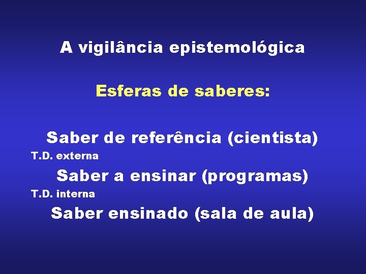 A vigilância epistemológica Esferas de saberes: Saber de referência (cientista) T. D. externa Saber
