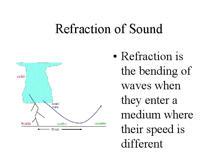 Refraction of Sound • Refraction is the bending of waves when they enter a