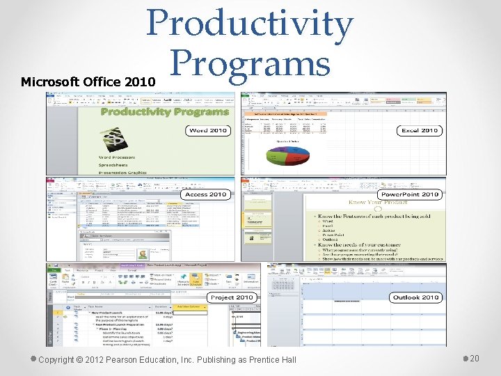 Productivity Programs Microsoft Office 2010 Copyright © 2012 Pearson Education, Inc. Publishing as Prentice