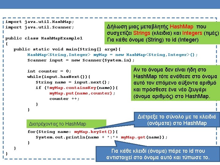 import java. util. Hash. Map; import java. util. Scanner; Δήλωση μιας μεταβλητής Hash. Map