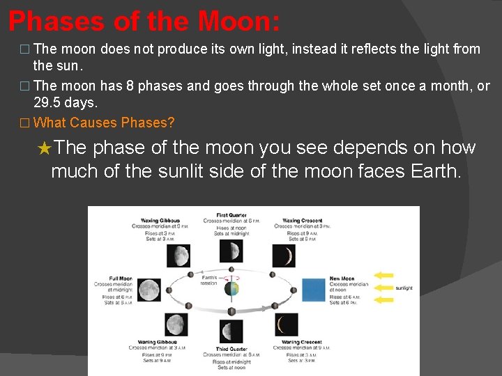 Phases of the Moon: � The moon does not produce its own light, instead