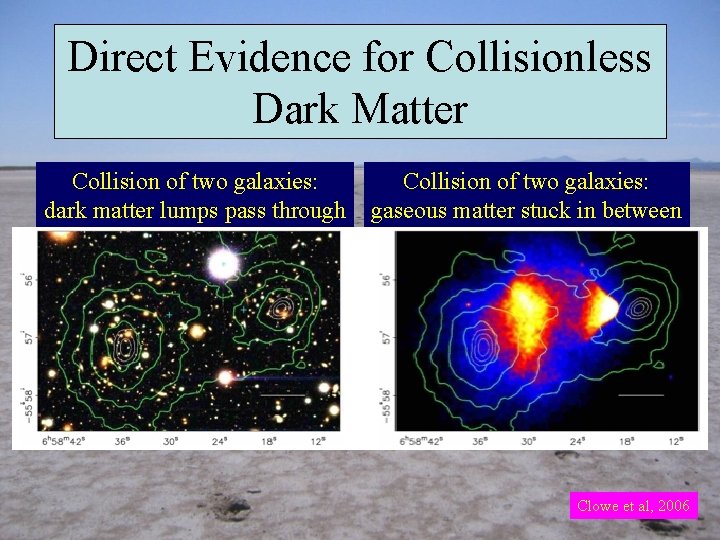 Direct Evidence for Collisionless Dark Matter Collision of two galaxies: dark matter lumps pass