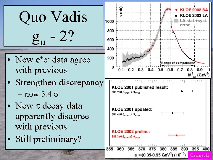 Quo Vadis g - 2? • New e+e- data agree with previous • Strengthen