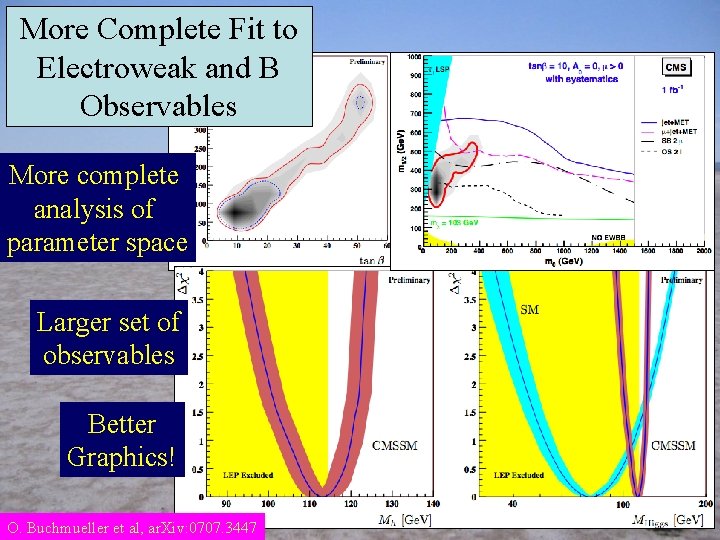 More Complete Fit to Electroweak and B Observables More complete analysis of parameter space