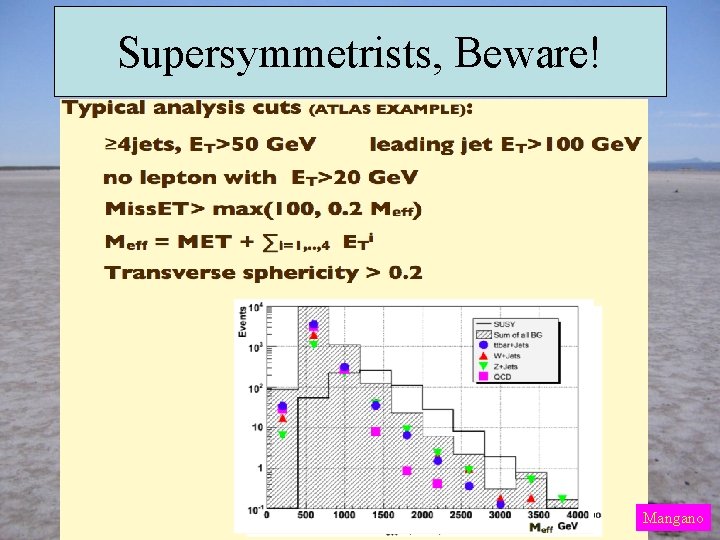 Supersymmetrists, Beware! Mangano 