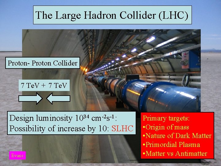 The Large Hadron Collider (LHC) Proton- Proton Collider 7 Te. V + 7 Te.